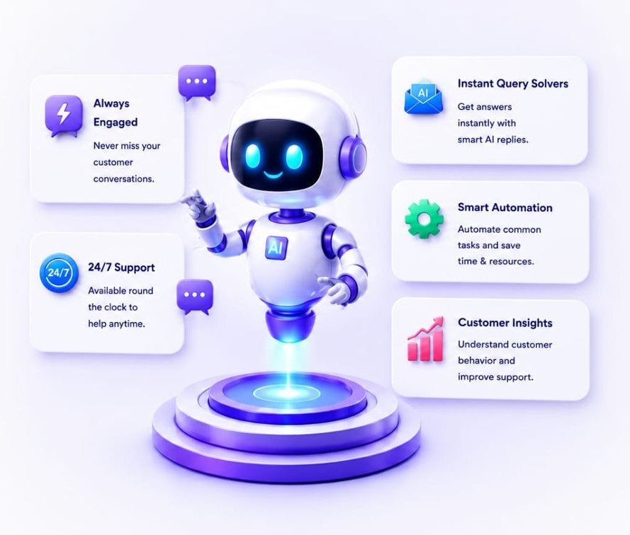 AI Chatbot Development  illustration